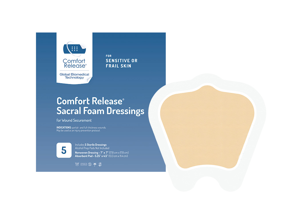Waterproof Comfort Release sacral foam dressing for highly absorbent exudate management
